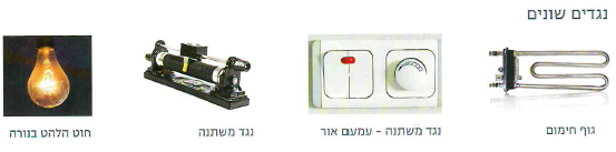 (בספר שלושה תרשימים של מעגלים חשמליים, היעזר במנחה)